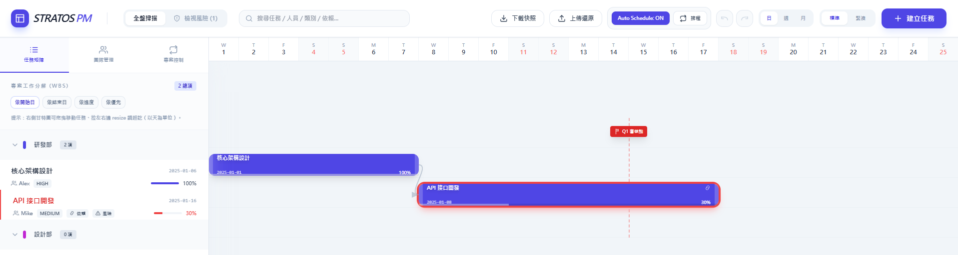 STRATOS PM 甘特圖任務矩陣工具
